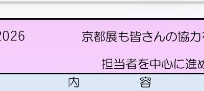 見える化を図る